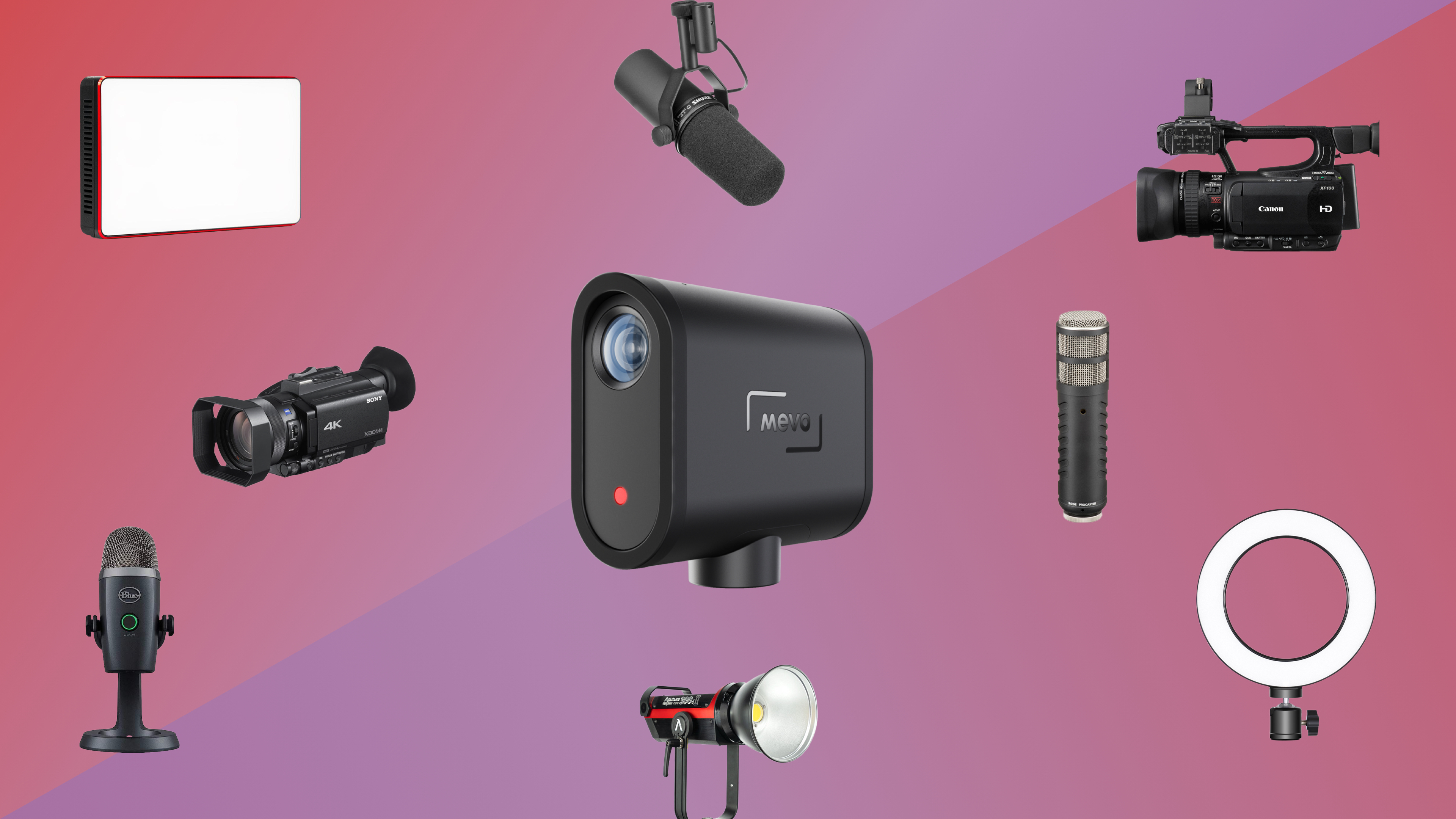 Best Budget Camera for Video Podcast 